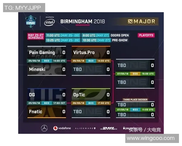 DOTA2速度排行榜揭晓WE战队荣登第六名引发热议
